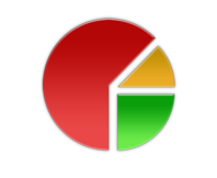 By far the most Especially Abandoned Selections for Prepare... an reasonably priced price isn